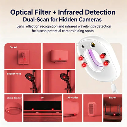 Veradex™ 2-in-1 Hidden Camera Detector