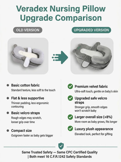 Veradex™ 2-in-1 Baby Nursing Pillow