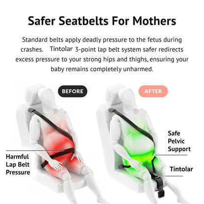 Veradex™ Belt Guard