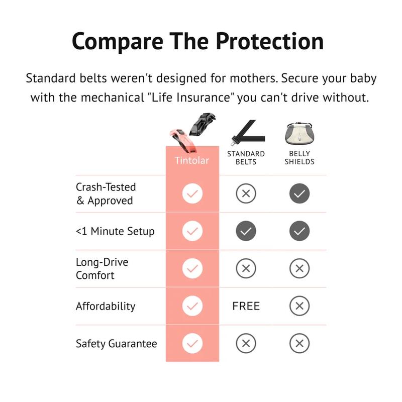 Veradex™ Belt Guard